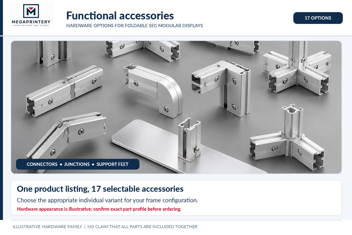 Functional SEG accessories — illustrative hardware overview. All 17 choices are selectable variants, not components delivered together. Exact metal connector profiles unverified.